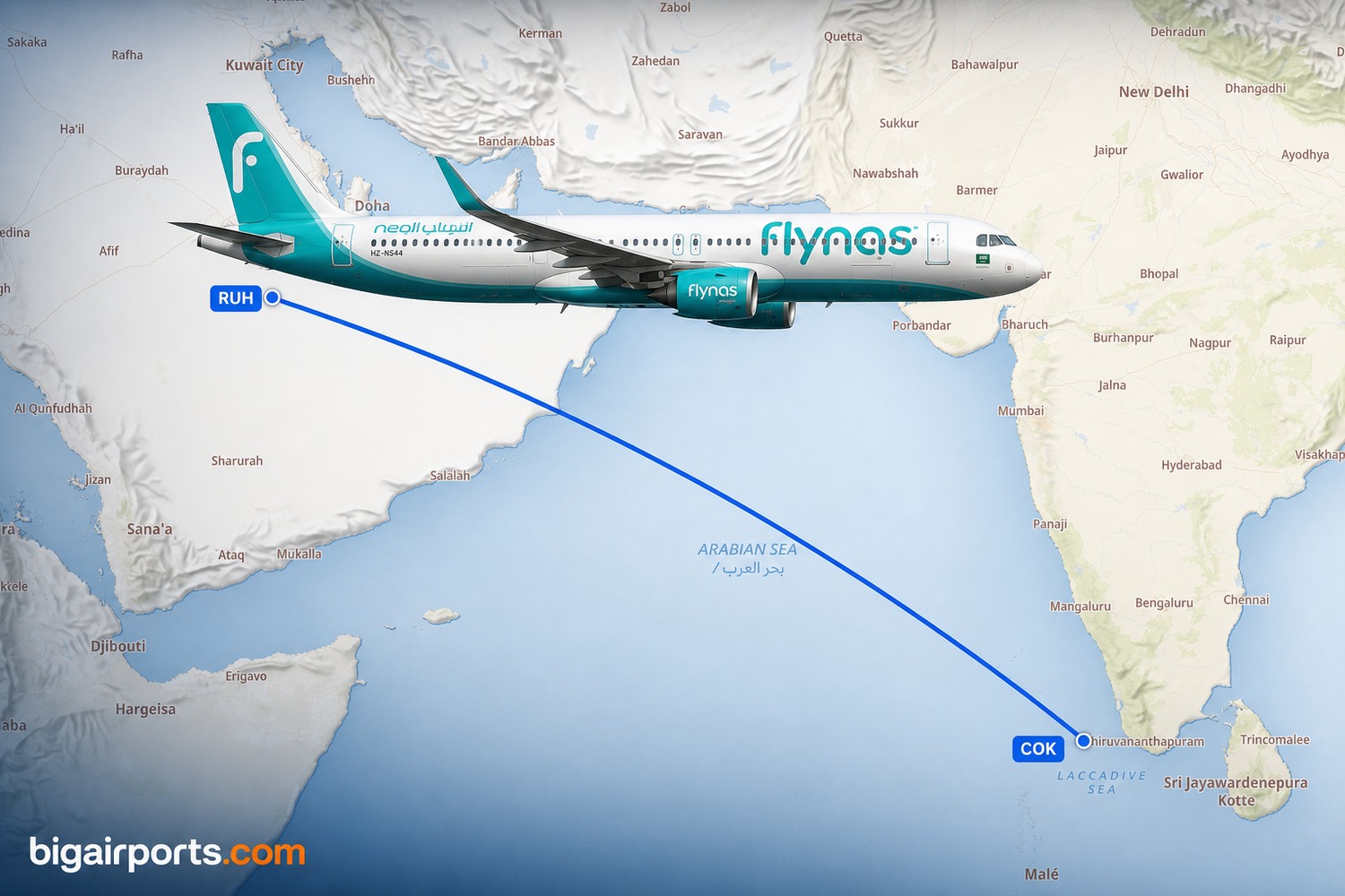Flynas to Launch Riyadh–Kochi A320neo Service in September 2026