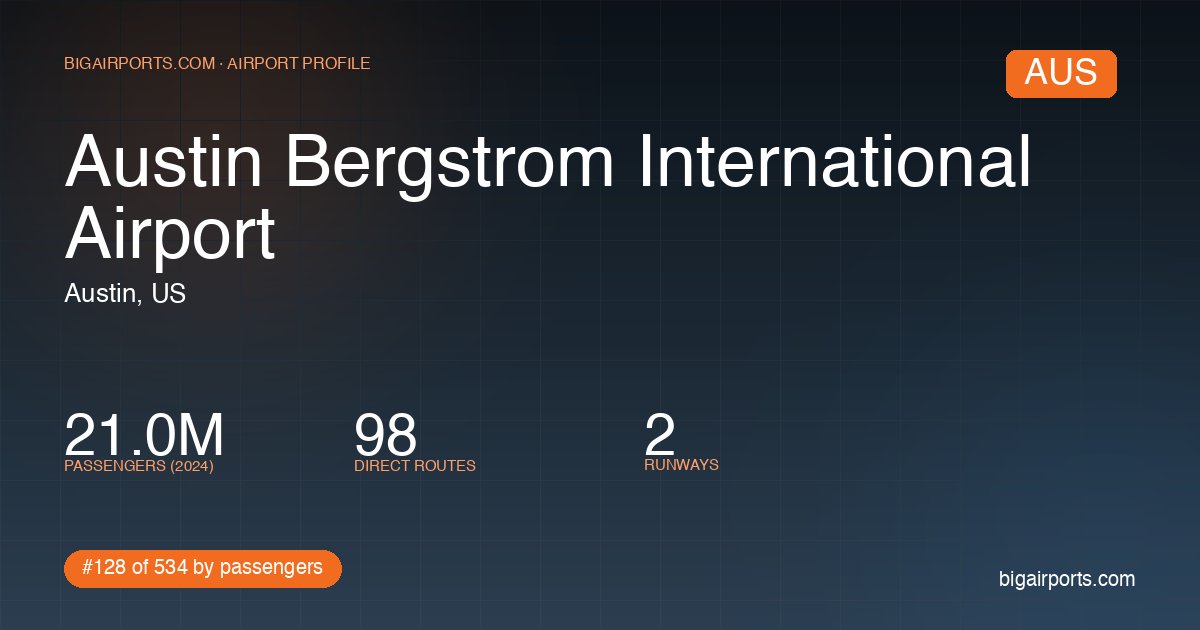 Austin AUS — #35 Airport in N. America | BigAirports