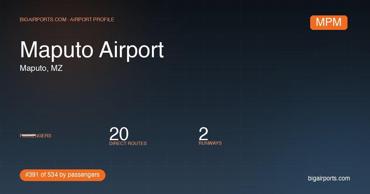 Maputo MPM — #42 Airport in Africa | BigAirports
